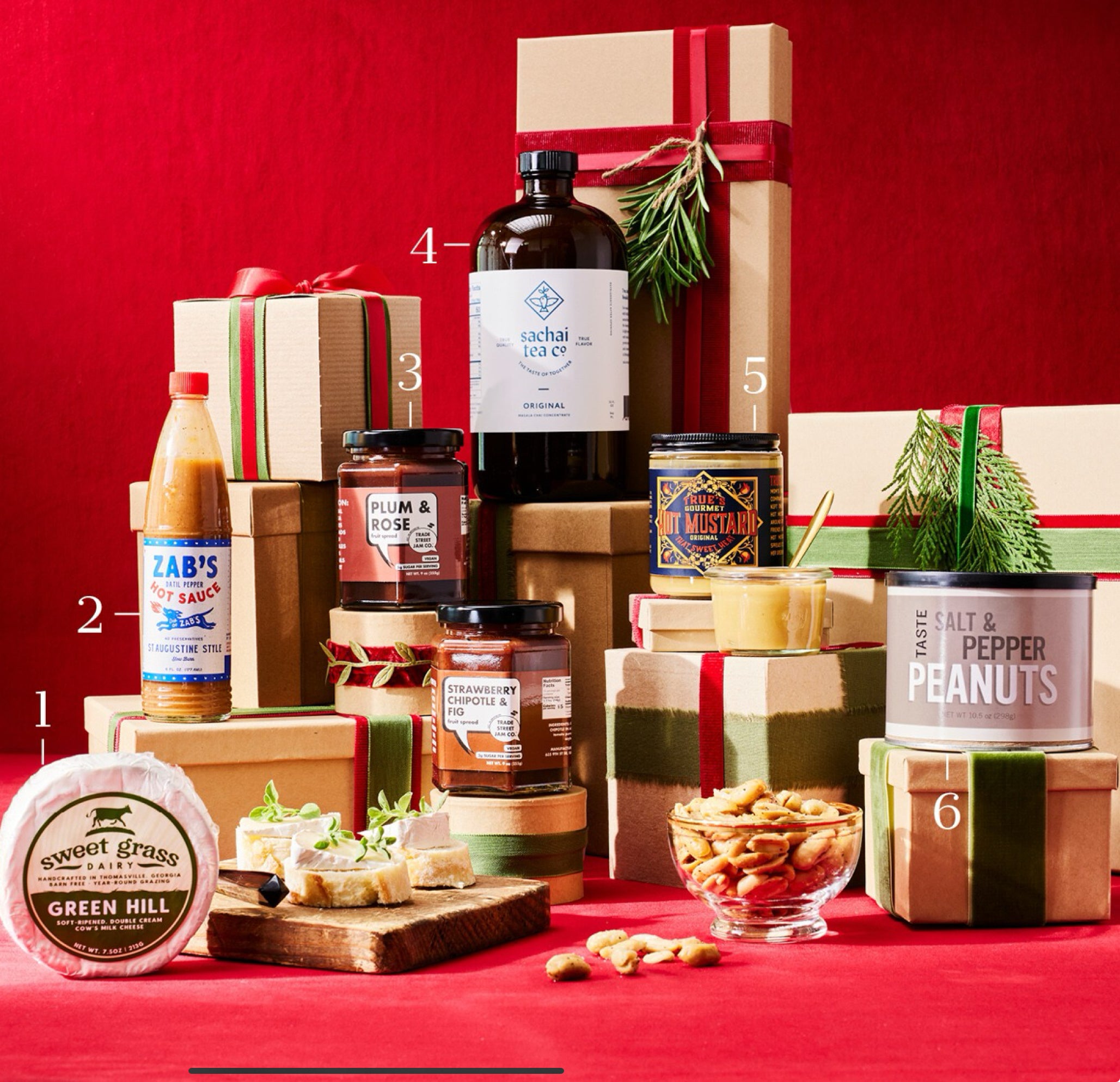 Southern Living Magazine — Thank Your Host